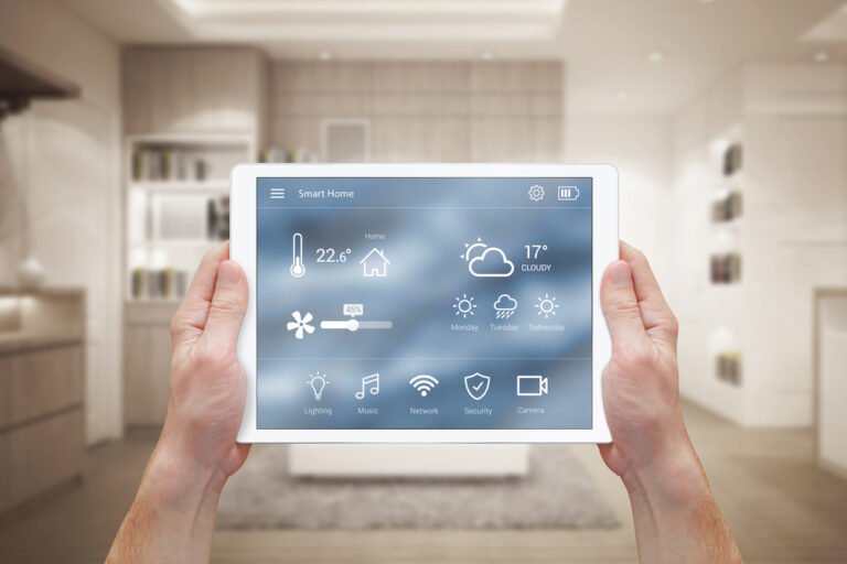 Tech contraptions for smart business