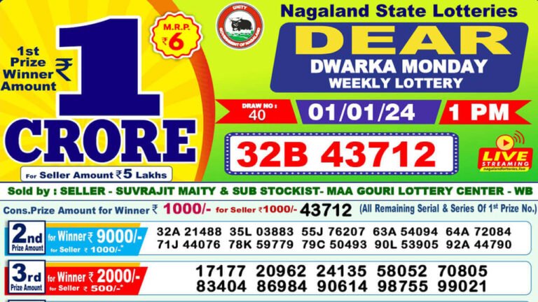 Unraveling the Mysteries of Lottery Sambad