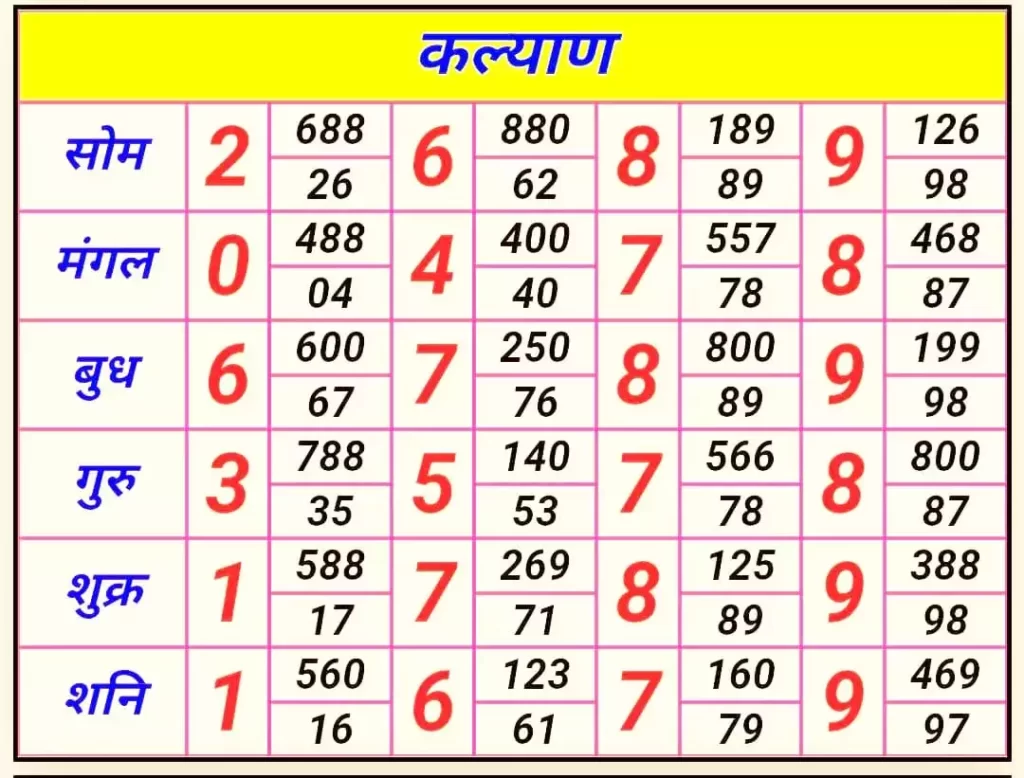 kalyan satta matka
